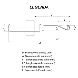 Sirona (X5) Glass Ceramic...